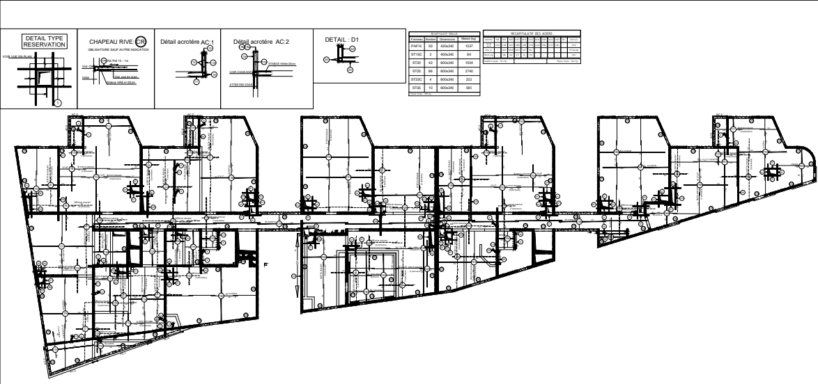 Plan d'Armatures — Dalle